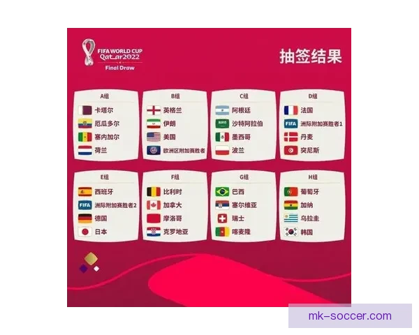 2026世界杯赛程前瞻各强队夺冠热门分析与赛事趋势预测