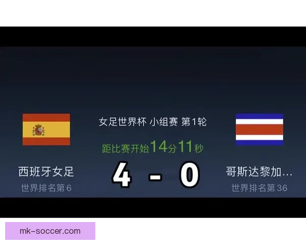 2026世界杯赛程比分前瞻与各强队夺冠形势全面预测分析