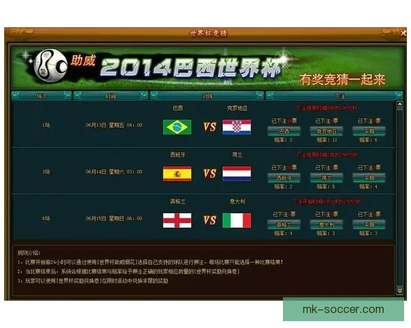 世界杯竞猜投注全攻略助你精准分析提升中奖几率 世界杯竞猜投注全攻略助你精准分析提升中奖几率